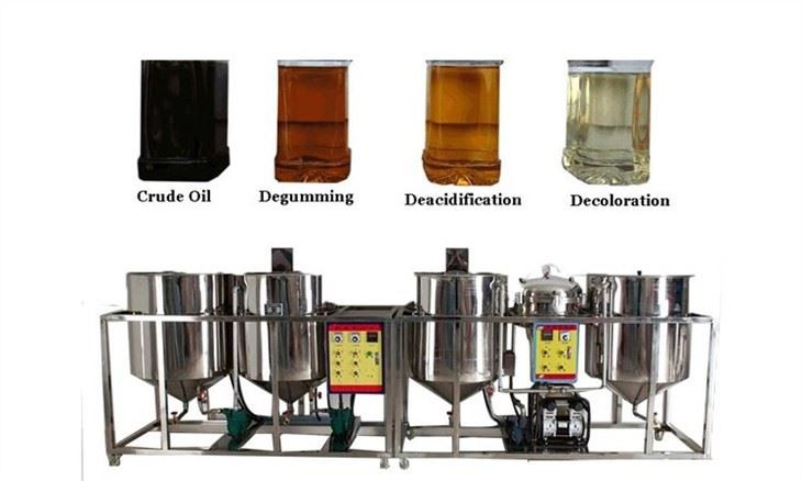 Olive Oil Refinery Machine